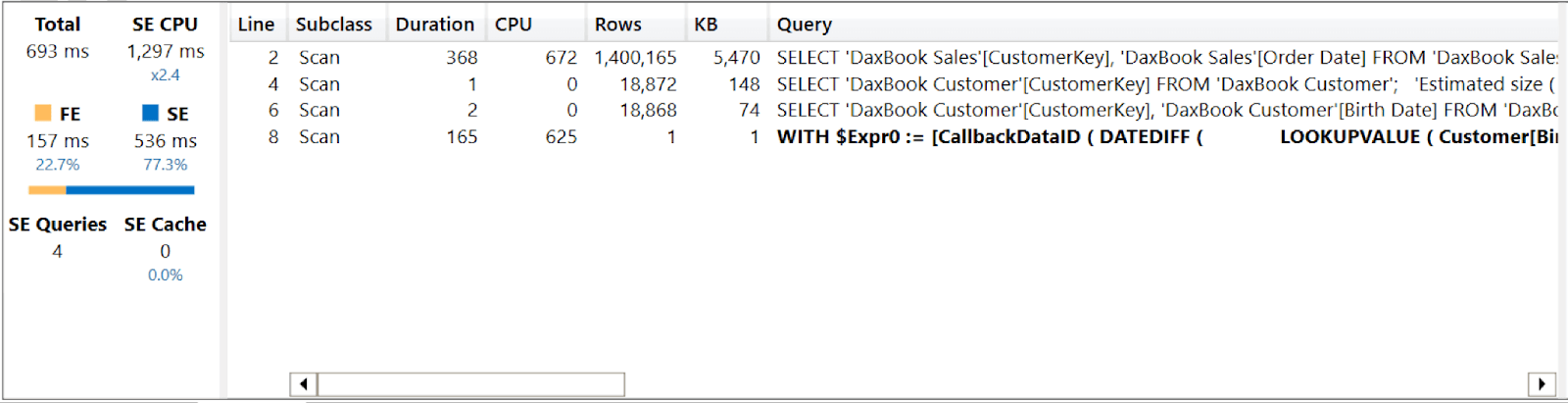 power bi lookup value - Server Timings for Lookup